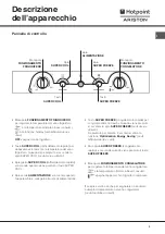 Предварительный просмотр 3 страницы Hotpoint Ariston 4D B/HA Operating Instructions Manual