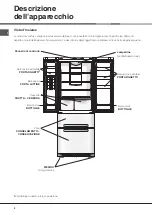 Предварительный просмотр 4 страницы Hotpoint Ariston 4D B/HA Operating Instructions Manual