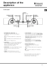 Предварительный просмотр 13 страницы Hotpoint Ariston 4D B/HA Operating Instructions Manual