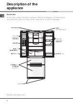 Предварительный просмотр 14 страницы Hotpoint Ariston 4D B/HA Operating Instructions Manual