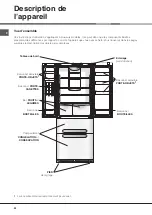 Предварительный просмотр 24 страницы Hotpoint Ariston 4D B/HA Operating Instructions Manual