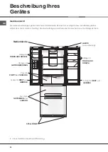 Предварительный просмотр 34 страницы Hotpoint Ariston 4D B/HA Operating Instructions Manual