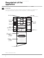 Предварительный просмотр 4 страницы Hotpoint Ariston 4D B T /HA Operating Instructions Manual