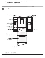 Предварительный просмотр 34 страницы Hotpoint Ariston 4D B T /HA Operating Instructions Manual