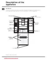 Предварительный просмотр 4 страницы Hotpoint Ariston 4D B T/HA Operating Instructions Manual