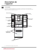 Предварительный просмотр 14 страницы Hotpoint Ariston 4D B T/HA Operating Instructions Manual