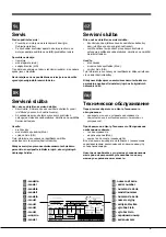 Предварительный просмотр 5 страницы Hotpoint Ariston 4D Series TVZ Operating Instructions Manual