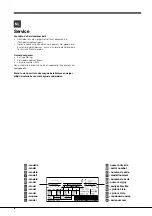 Предварительный просмотр 6 страницы Hotpoint Ariston 4D Series TVZ Operating Instructions Manual