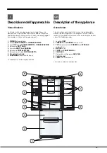 Предварительный просмотр 13 страницы Hotpoint Ariston 4D Series TVZ Operating Instructions Manual