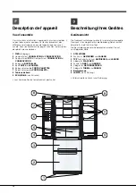 Предварительный просмотр 14 страницы Hotpoint Ariston 4D Series TVZ Operating Instructions Manual