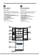 Предварительный просмотр 16 страницы Hotpoint Ariston 4D Series TVZ Operating Instructions Manual