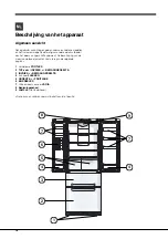 Предварительный просмотр 18 страницы Hotpoint Ariston 4D Series TVZ Operating Instructions Manual