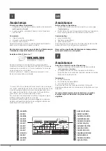 Предварительный просмотр 4 страницы Hotpoint Ariston 4D Series Operating Instructions Manual