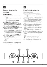 Предварительный просмотр 13 страницы Hotpoint Ariston 4D Series Operating Instructions Manual