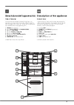 Предварительный просмотр 15 страницы Hotpoint Ariston 4D Series Operating Instructions Manual