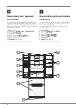 Предварительный просмотр 16 страницы Hotpoint Ariston 4D Series Operating Instructions Manual