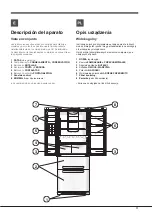 Предварительный просмотр 17 страницы Hotpoint Ariston 4D Series Operating Instructions Manual