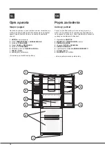 Предварительный просмотр 18 страницы Hotpoint Ariston 4D Series Operating Instructions Manual