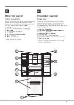 Предварительный просмотр 19 страницы Hotpoint Ariston 4D Series Operating Instructions Manual