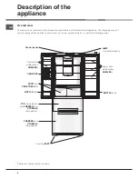 Предварительный просмотр 4 страницы Hotpoint Ariston 4D X T (TVZ)/HA Operating Instructions Manual