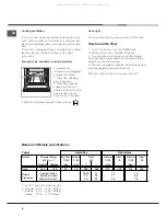 Предварительный просмотр 8 страницы Hotpoint Ariston 70FH G HA Operating Instructions Manual