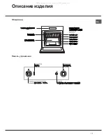 Предварительный просмотр 17 страницы Hotpoint Ariston 70FH G HA Operating Instructions Manual