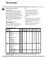 Предварительный просмотр 20 страницы Hotpoint Ariston 70FH G HA Operating Instructions Manual