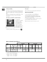 Предварительный просмотр 8 страницы Hotpoint Ariston 70FH G IX RU/HA Operating Instructions Manual