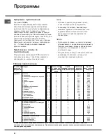 Предварительный просмотр 20 страницы Hotpoint Ariston 70FH G IX RU/HA Operating Instructions Manual