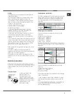 Предварительный просмотр 3 страницы Hotpoint Ariston 7HKEC 645 D X RU/HA Operating Instructions Manual