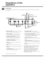 Предварительный просмотр 6 страницы Hotpoint Ariston 7HKRC 631 T RU/HA Operating Instructions Manual