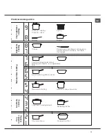 Предварительный просмотр 11 страницы Hotpoint Ariston 7HKRC 631 T RU/HA Operating Instructions Manual