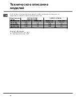 Preview for 26 page of Hotpoint Ariston 7HKRC 640 B RU/HA Operating Instructions Manual