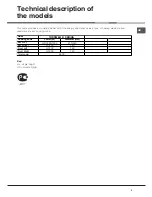 Preview for 9 page of Hotpoint Ariston 7HKRM 641 D X RU/HA Operating Instructions Manual