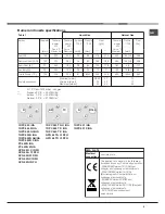 Preview for 5 page of Hotpoint Ariston 7HPC 631 /HA Operating Instructions Manual