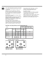 Preview for 24 page of Hotpoint Ariston 7HPK 644 D GH X /HA Operating Instructions Manual