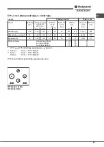 Preview for 29 page of Hotpoint Ariston 7HTD 640 (ICE) IX/HA Operating Instructions Manual