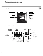 Preview for 17 page of Hotpoint Ariston 7OF 1039 C.1 IX HA Operating Instructions Manual