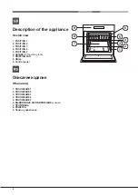 Preview for 4 page of Hotpoint Ariston 7OFD 610 RU/HA Operating Instructions Manual