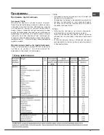 Предварительный просмотр 21 страницы Hotpoint Ariston 7OFH G IX RU/HA Operating Instructions Manual