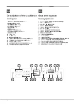 Предварительный просмотр 6 страницы Hotpoint Ariston 7OFK 1039EL PX RU/HA Operating Instructions Manual