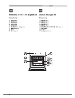 Preview for 4 page of Hotpoint Ariston 7OFK 1049L X RU/HA Operating Instructions Manual