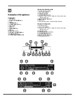 Предварительный просмотр 5 страницы Hotpoint Ariston 7OFK 1049LS X RU/HA Operating Instructions Manual