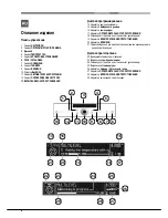 Предварительный просмотр 6 страницы Hotpoint Ariston 7OFK 1049LS X RU/HA Operating Instructions Manual