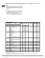 Предварительный просмотр 14 страницы Hotpoint Ariston 7OFK 1049LS X RU/HA Operating Instructions Manual