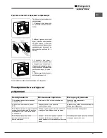 Предварительный просмотр 31 страницы Hotpoint Ariston 7OFK 1049LS X RU/HA Operating Instructions Manual