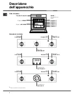 Preview for 4 page of Hotpoint Ariston 7OFK 637J RU/HA Operating Instructions Manual