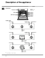 Preview for 18 page of Hotpoint Ariston 7OFK 637J RU/HA Operating Instructions Manual