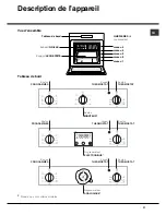 Preview for 31 page of Hotpoint Ariston 7OFK 637J RU/HA Operating Instructions Manual