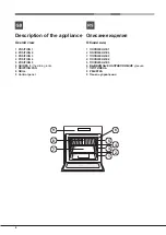 Предварительный просмотр 4 страницы Hotpoint Ariston 7OFK 897EJ X RU/HA Operating Instructions Manual